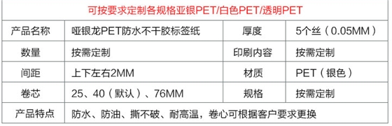 PET標(biāo)簽效果