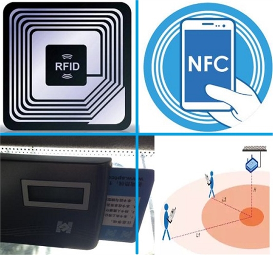 RFID、NFC、ETC、UWB原理以及區別