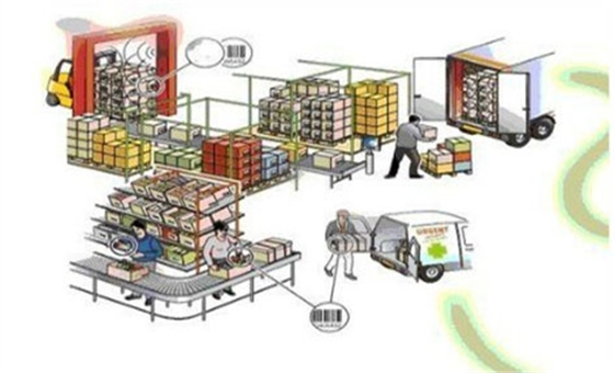 醫藥物流RFID