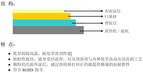 耐高溫標(biāo)簽紙