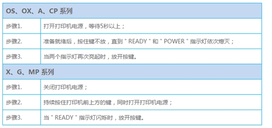 立象打印機