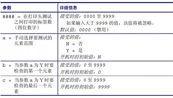 斑馬打印機(jī)打印頭設(shè)置