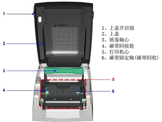 科誠 EZ1105條碼打印機