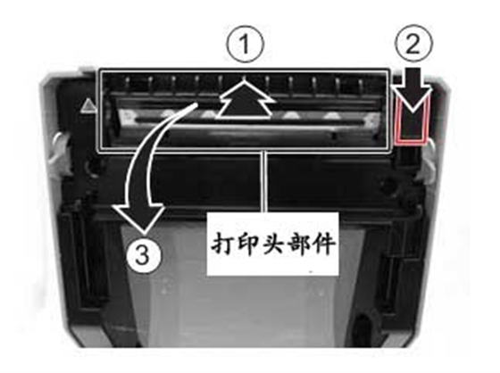 SATO CG412條碼打印機