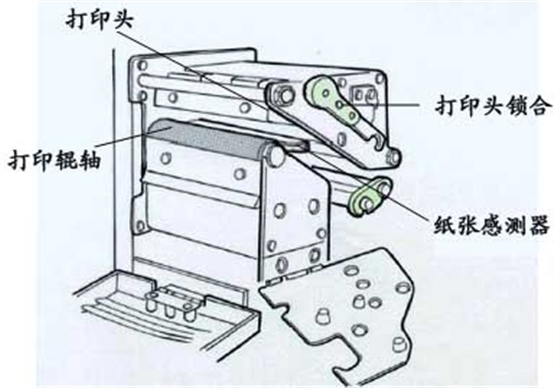立象Argox G-6000條碼打印機