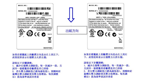 TSC MX640P條碼打印機(jī)調(diào)節(jié)