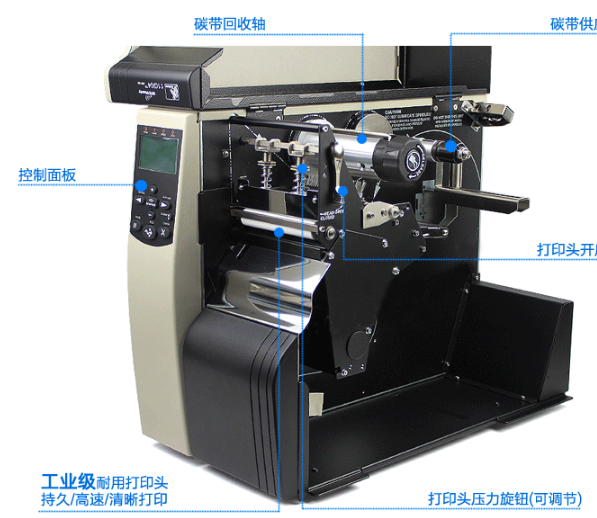 Zebra 140XiⅢ內部結構