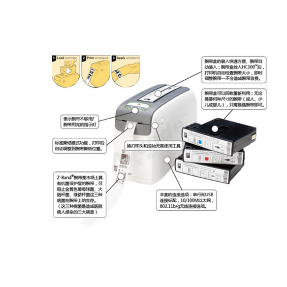 Zebra斑馬HC100配件