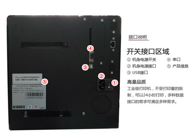 Godex科誠EZ-6200PLUS接口