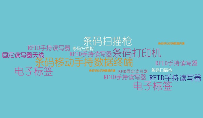 倉庫條碼管理
