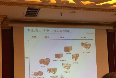 霍尼韋爾所有機(jī)型圖