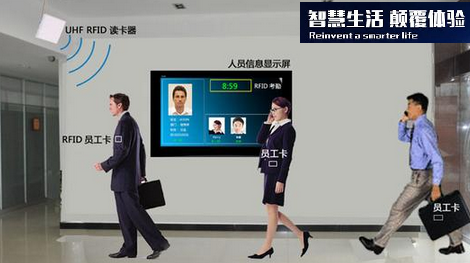 RFID門禁