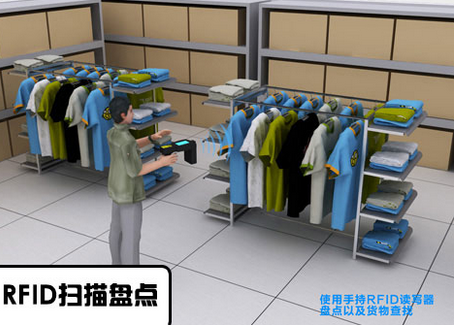 服裝行業(yè)RFID盤點