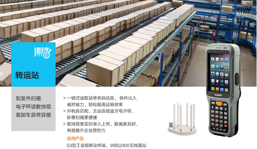銷邦S3