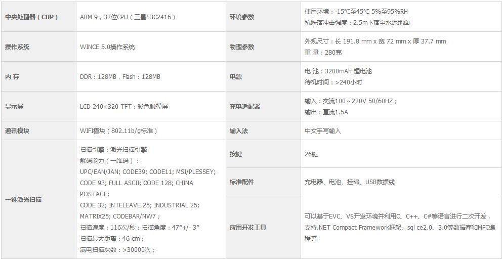 SK9027參數(shù)