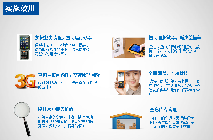 手持終端PDA應(yīng)用
