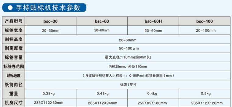 自動貼標機參數