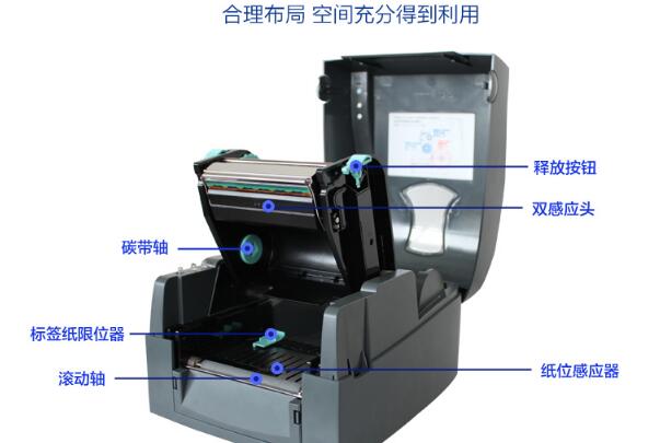 ZA135-U結構介紹