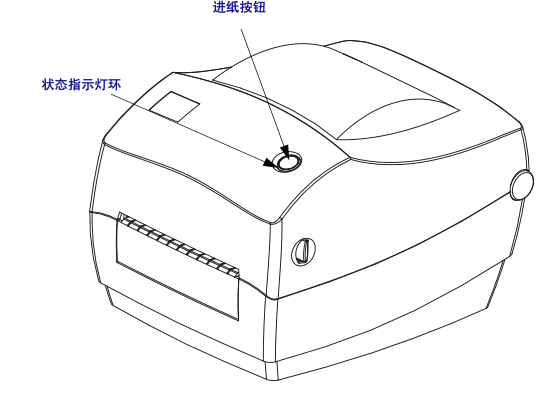 斑馬GK888t操作手冊