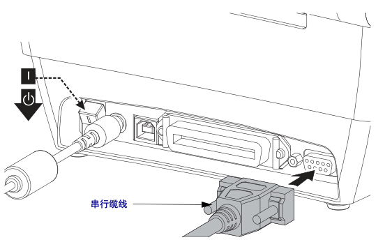 斑馬GK888t操作手冊