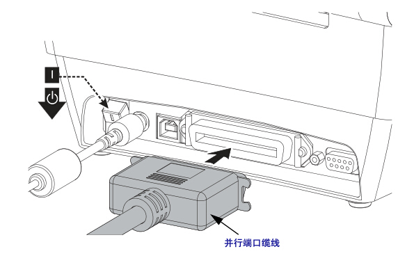 斑馬GK888t操作手冊