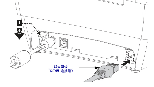 斑馬GK888t操作手冊