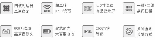 R2型RFID手持終端