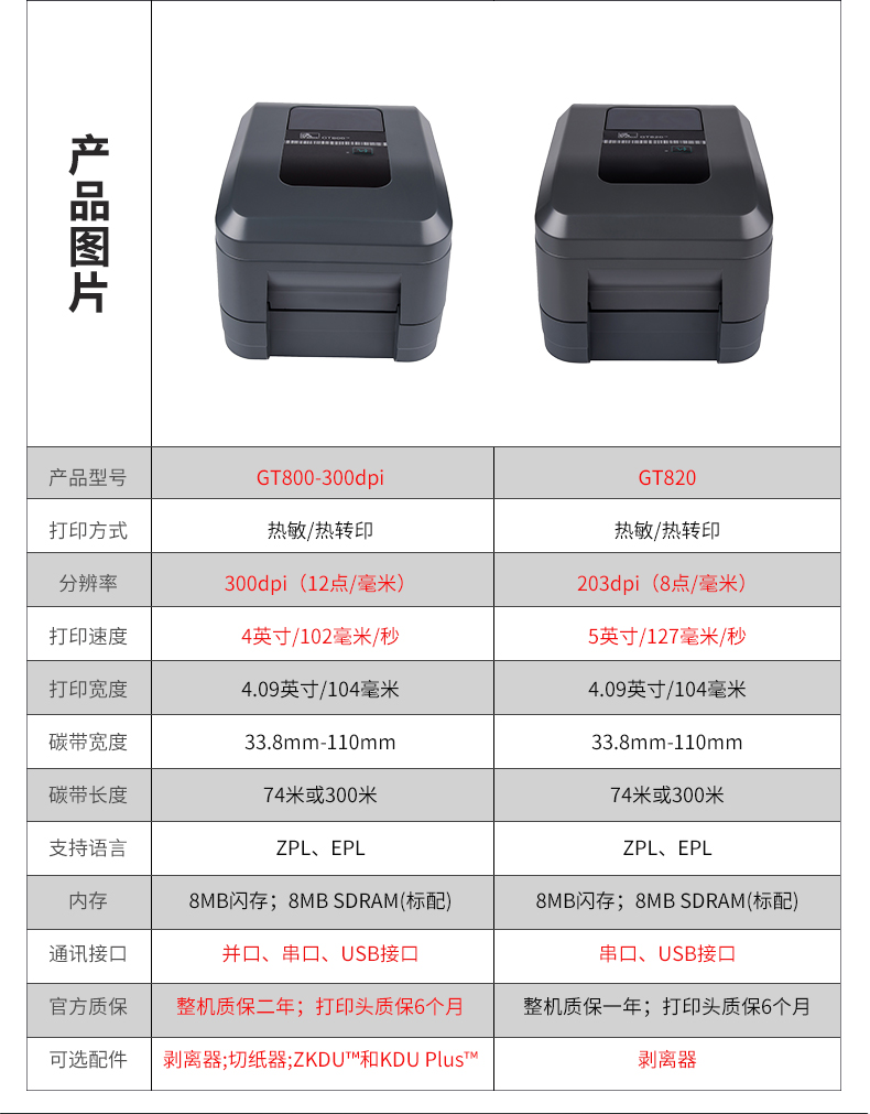 斑馬標(biāo)簽打印機(jī)