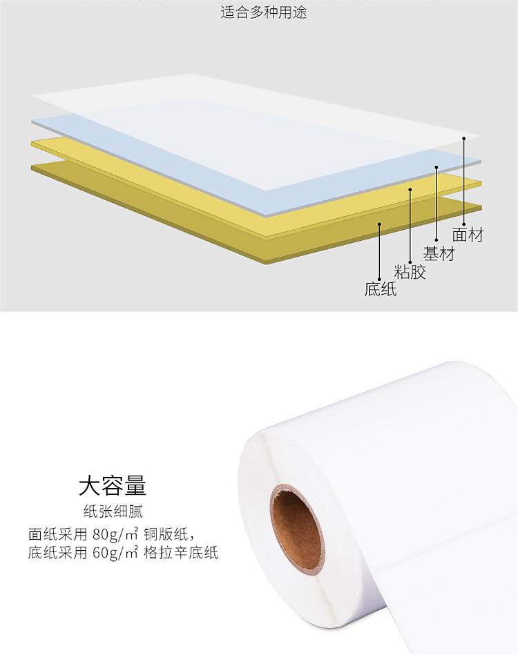 標簽紙