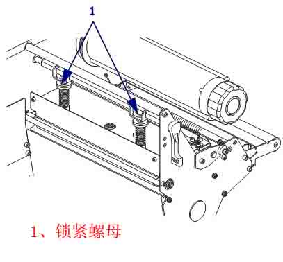 鎖緊螺母