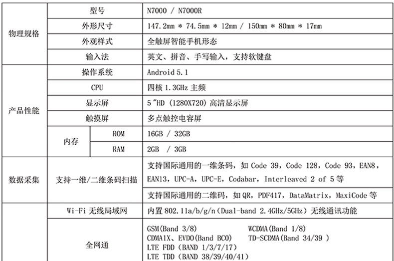 新大陸N7000R