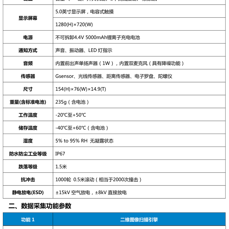 東大集成小碼哥Ge