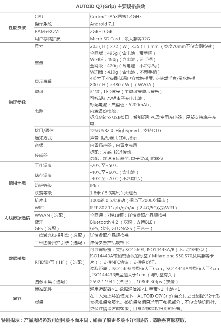 東大集成 AUTOID Q7(Grip)