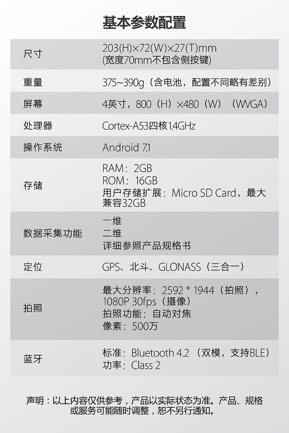 東大集成AUTOID Q7