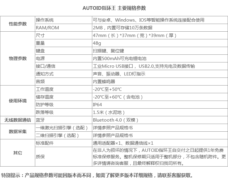 東大集成AUTOID指環(huán)王