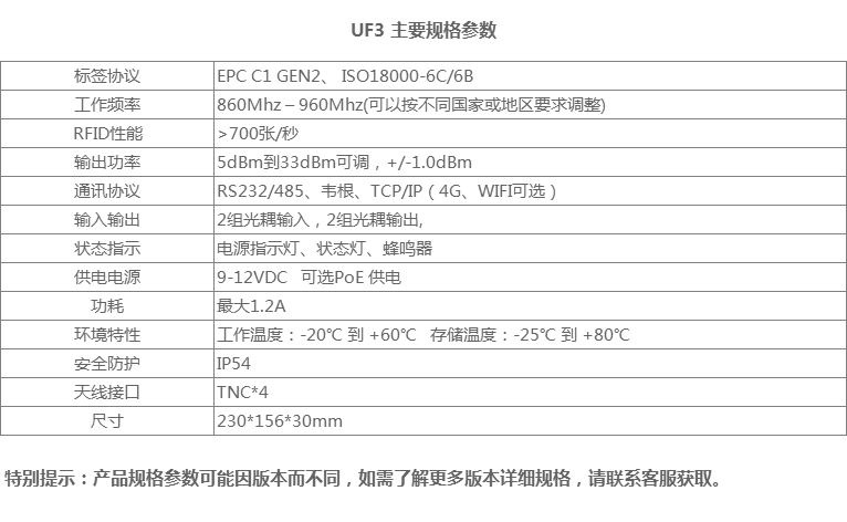 東大集成UF3