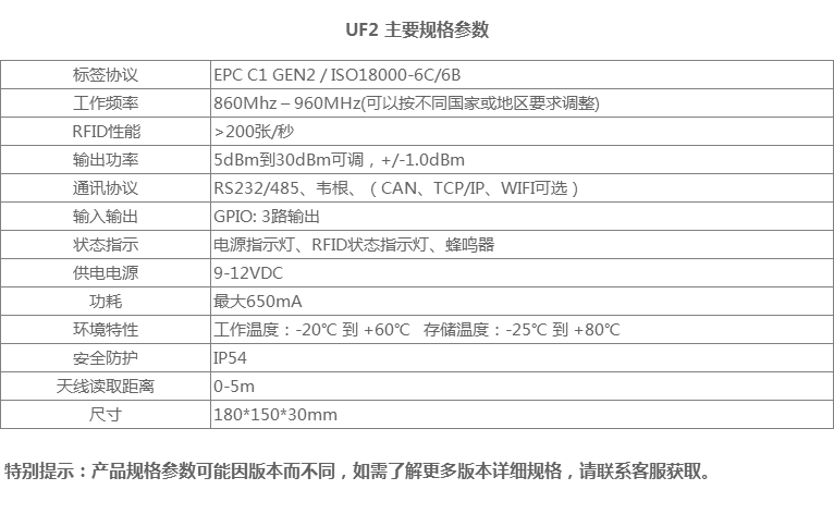 東大集成UF2