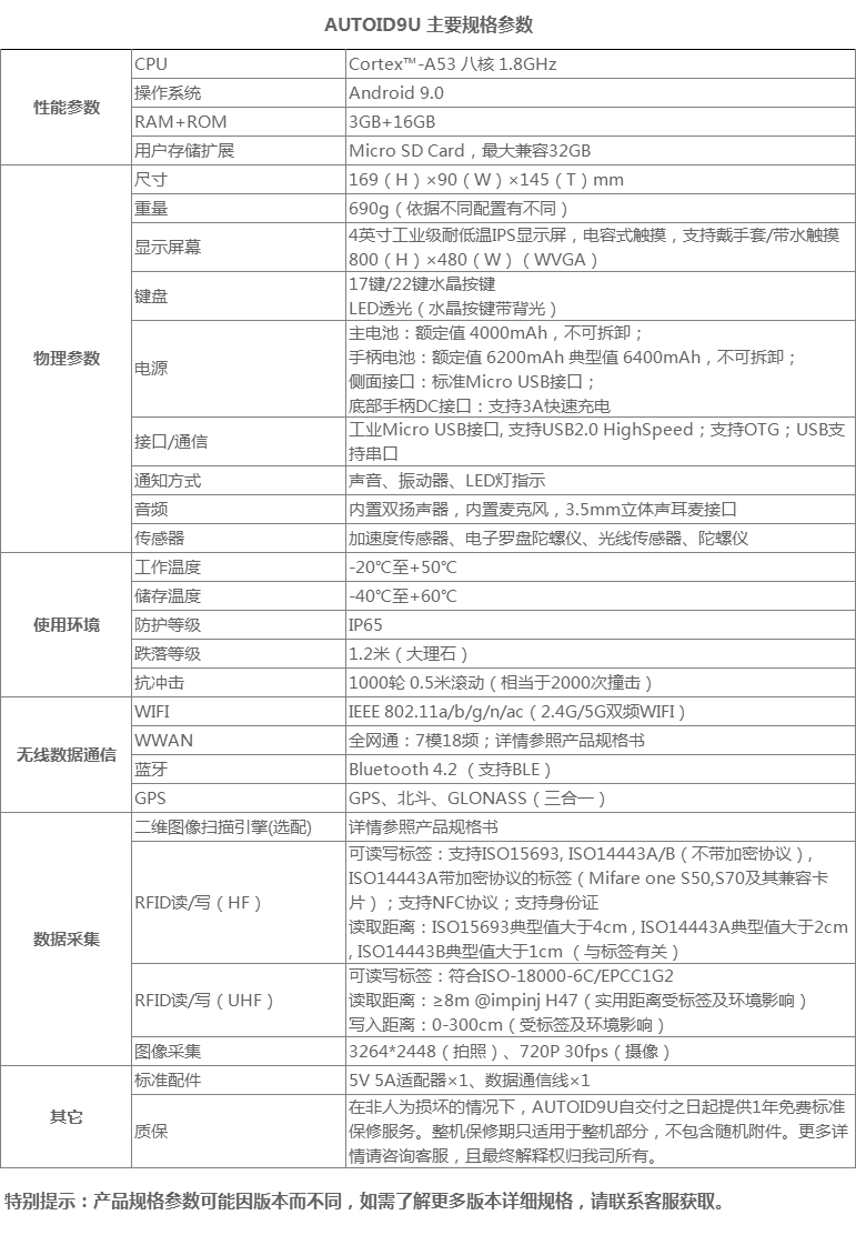 東大集成AUTOID9U RFID