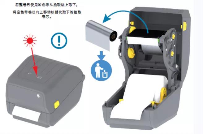 桌面條碼打印機