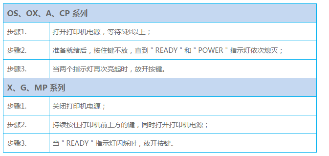 立象打印機