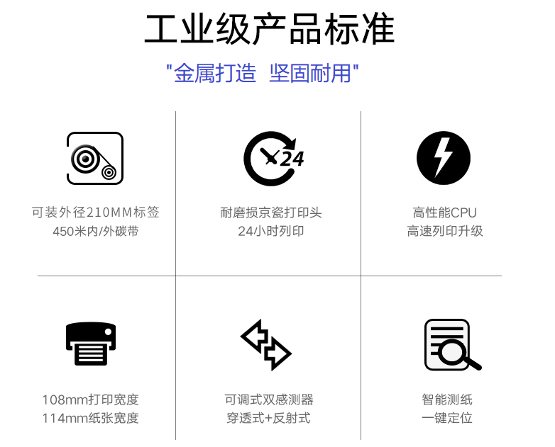 打印參數(shù)