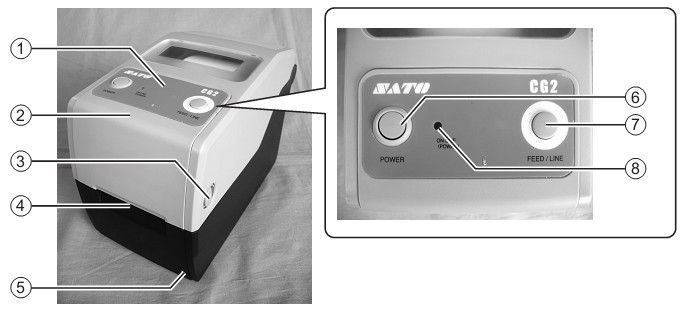 SATO CG208標(biāo)簽打印機(jī)