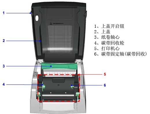 科誠 EZ1105條碼打印機