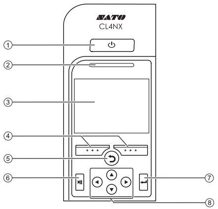 SATO CL4N打印機