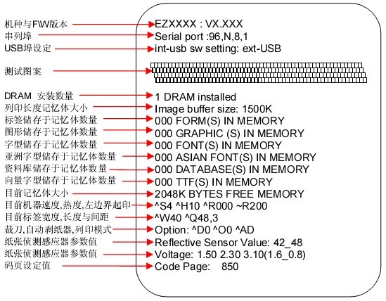 科誠 EZ1105打印機