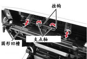 SATO CG412條碼打印機
