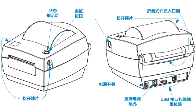 斑馬ZP888標簽打印機