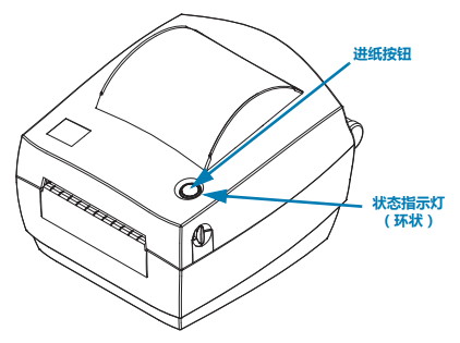 斑馬ZP888標簽打印機