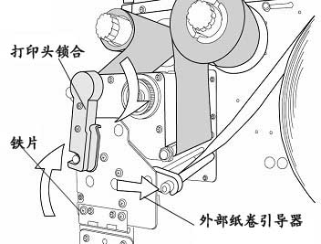 G-6000條碼打印機安裝