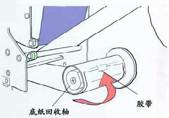 G-6000條碼打印機安裝